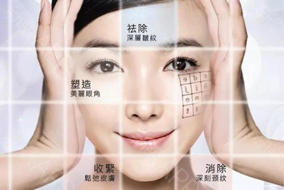 熱瑪吉適應(yīng)癥-熱瑪吉為什么不能夠麻醉治療？